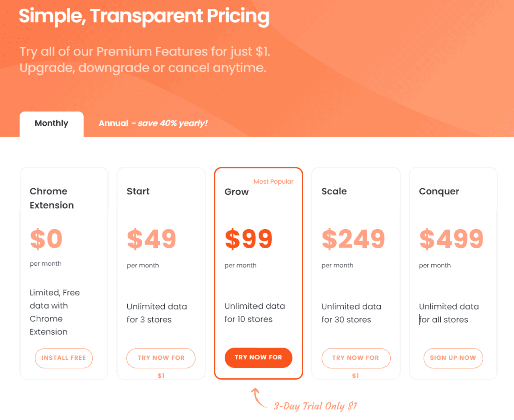 Commerce Inspector Pricing