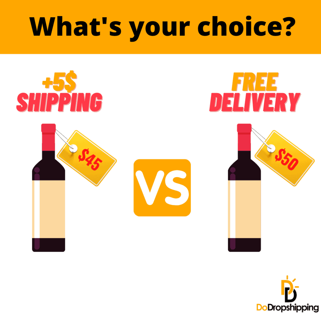 Free shipping vs. lower product price: What's better