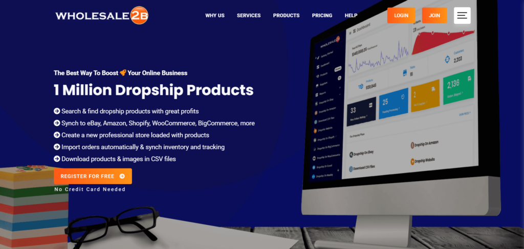 US dropshipping suppliers Wholesale2b